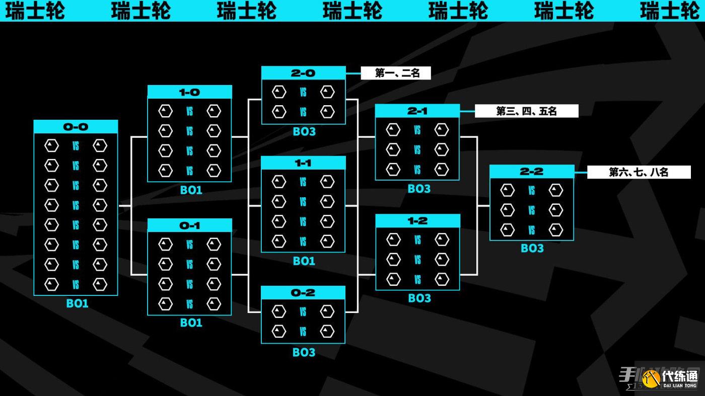 JDG逆风翻盘LNG！Ruler泽丽大龙团战操作封神，经济落后逆转胜局-必赢电竞